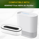 2pcs / Set Combined Filter For RENPHO RP-A068 Air Purifier