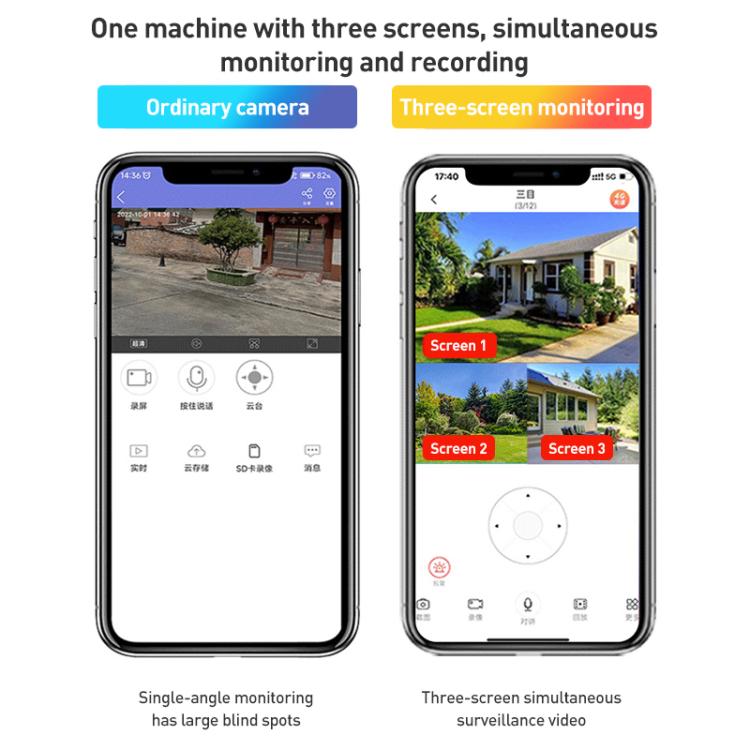 VTS02 4MP Multi-lens Panoramic Solar Surveillance PTZ Dome Camera, Southeast Asia WiFi, Southeast Asia 4G, Southeast Asia 4G-AOV, European 4G