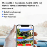 VTS02 4MP Multi-lens Panoramic Solar Surveillance PTZ Dome Camera, Southeast Asia WiFi, Southeast Asia 4G, Southeast Asia 4G-AOV, European 4G