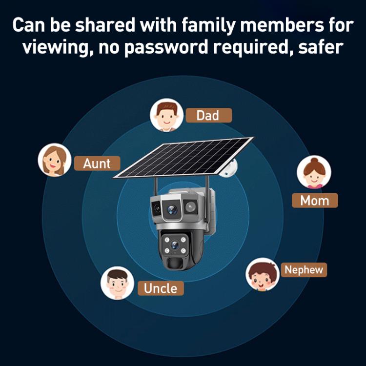 VTS02 4MP Multi-lens Panoramic Solar Surveillance PTZ Dome Camera, Southeast Asia WiFi, Southeast Asia 4G, Southeast Asia 4G-AOV, European 4G