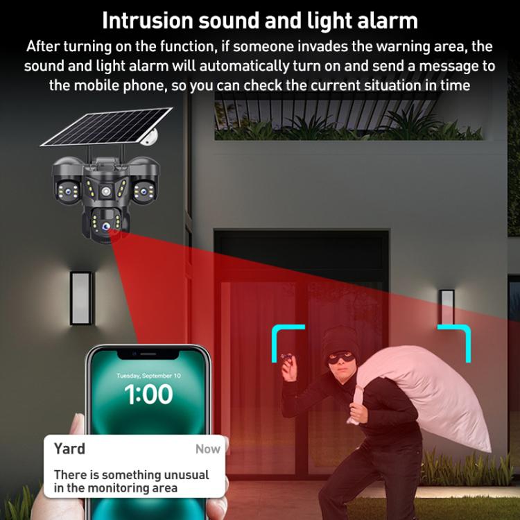 VTS29 6MP Multi-lens Panoramic Solar Surveillance PTZ Dome Camera, Southeast Asia WiFi, Southeast Asia 4G, European 4G