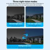 VTS29 6MP Multi-lens Panoramic Solar Surveillance PTZ Dome Camera, Southeast Asia WiFi, Southeast Asia 4G, European 4G