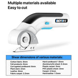 MOYI Portable Household Type-C Rechargeable Electric Scissors, Single Blade