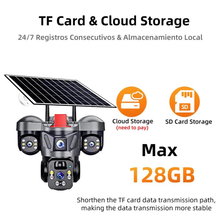 D31 9MP Multi-lens Panoramic Solar Surveillance PTZ Dome Camera, D31 Southeast Asia WiFi, D31 Southeast Asia 4G, D31 European 4G