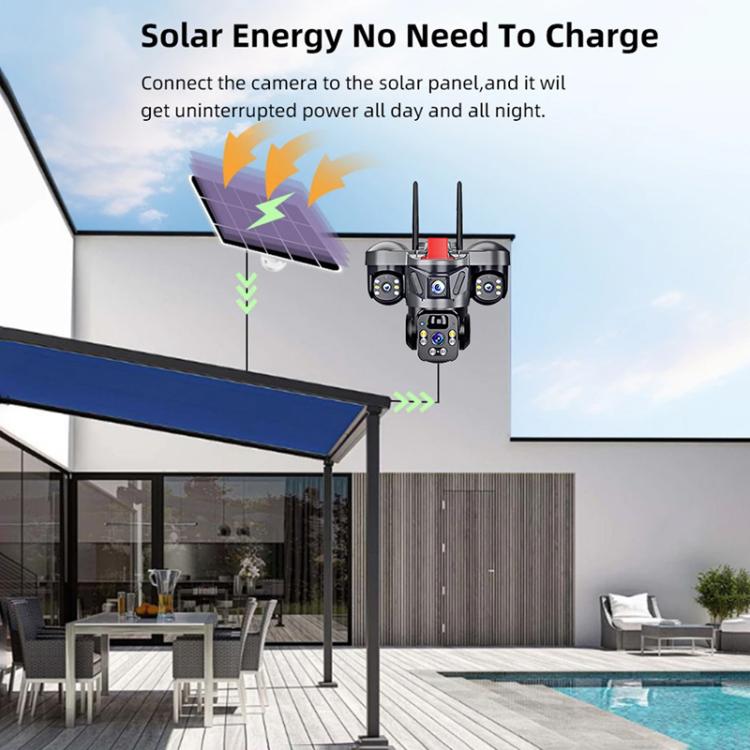 D31 9MP Multi-lens Panoramic Solar Surveillance PTZ Dome Camera, D31 Southeast Asia WiFi, D31 Southeast Asia 4G, D31 European 4G