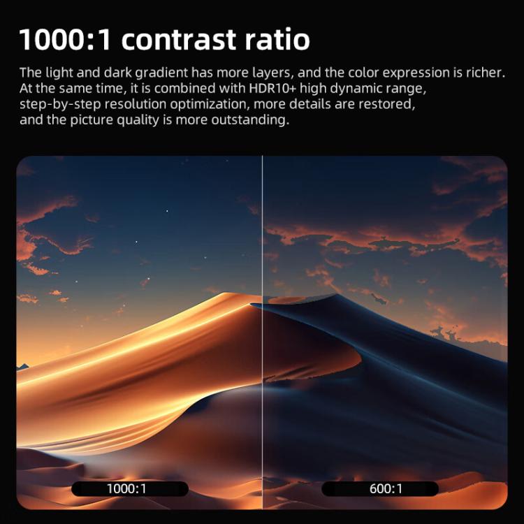 Cheerlux C16A Android Version 1920x1080P 450ANSI Smart Projector, US Plug, UK Plug, AU Plug, EU Plug