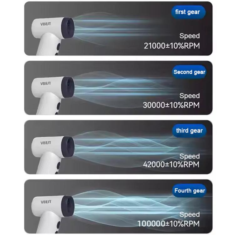 VBEST Handheld High Power Violent Turbo Mini Fan for Dusting / Cooling