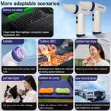 VBEST Handheld High Power Violent Turbo Mini Fan for Dusting / Cooling