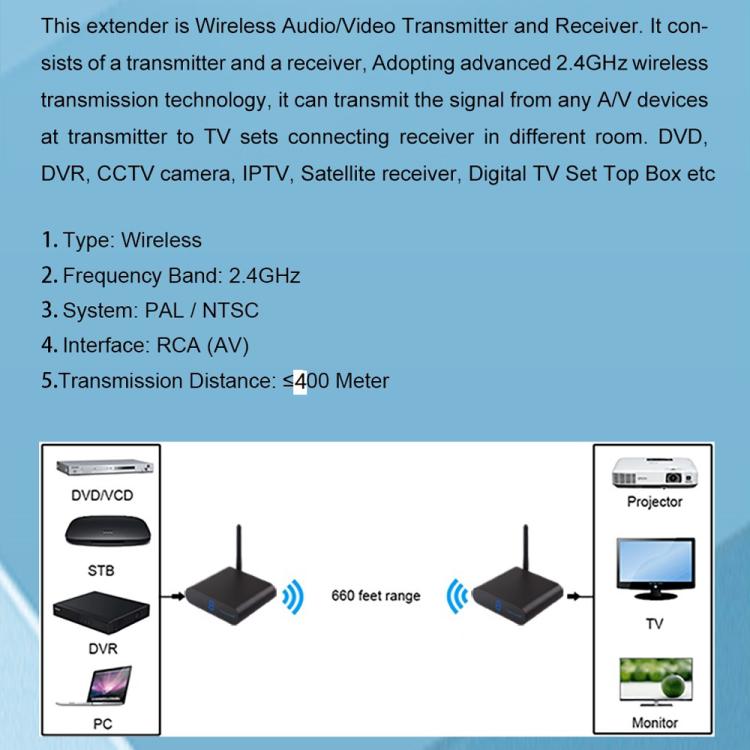 Measy AV240 2.4GHz Wireless Audio / Video Transmitter and Receiver with Infrared Return Function, Distance: 400m, AV240 Black