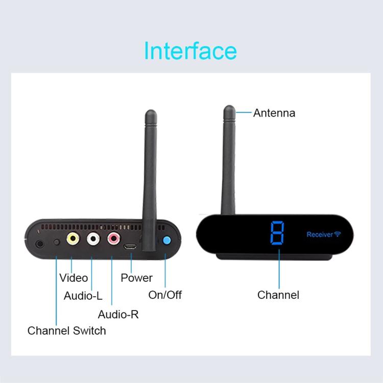 Measy AV240 2.4GHz Wireless Audio / Video Transmitter and Receiver with Infrared Return Function, Distance: 400m, AV240 Black