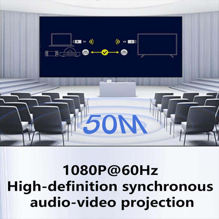 AM18053 1080P HD Type-C Wireless Transmitter and Receiver, AM18053 Type-C Click