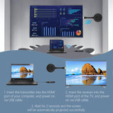 AM18053 1080P HD Type-C Wireless Transmitter and Receiver, AM18053 Type-C Click