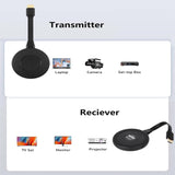 AM18053 1080P HD Type-C Wireless Transmitter and Receiver, AM18053 Type-C Click