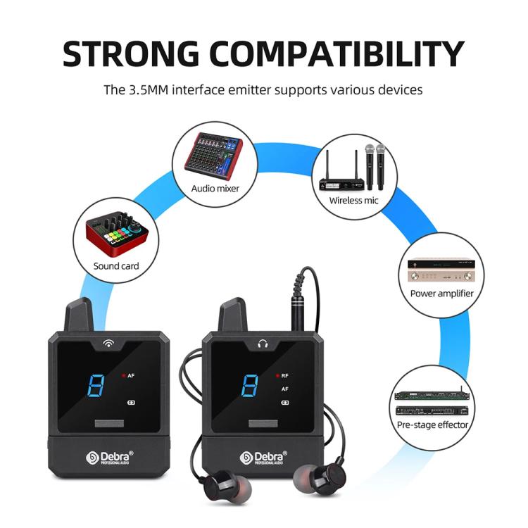 DEBRA ER-mini Portable Wireless Monitor System Transmitter & Receiver, ER-mini