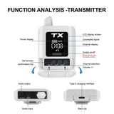 DEBRA ST-mini 2.4G Stereo Wireless Monitor System Transmitter & Receiver, TX & RX