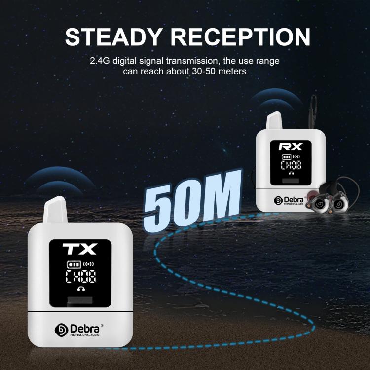 DEBRA ST-mini 2.4G Stereo Wireless Monitor System Transmitter & Receiver, TX & RX