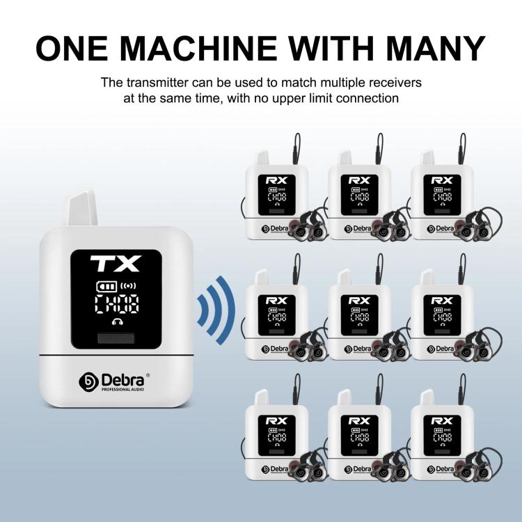 DEBRA ST-mini 2.4G Stereo Wireless Monitor System Transmitter & Receiver, TX & RX