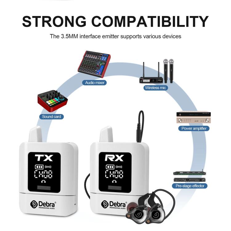 DEBRA ST-mini 2.4G Stereo Wireless Monitor System Transmitter & Receiver, TX & RX