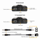 DEBRA DV-01 Wireless Lavalier Microphone TX & RX Outdoor Interview Live Broadcast, DV-01