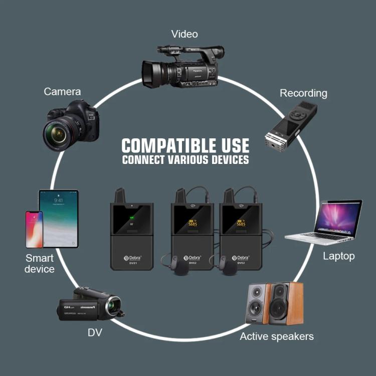 DEBRA DV-01 Wireless Lavalier Microphone TX & RX Outdoor Interview Live Broadcast, DV-01