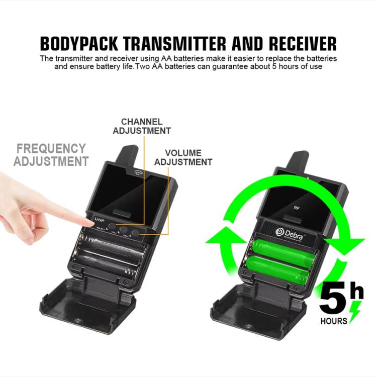 DEBRA DV-02 Wireless Lavalier Microphone TX & 2RX Outdoor Interview Live Broadcast, DV-02