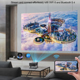WOWOTO WWT-BL15 Android 11 LCD Display 720P 120ANSI Smart Projector, WWT-BL15