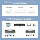 SriHome NVS005-POE065 5MP HD 4-CH POE Camera Network Video Recorder Kit, 5MP 4-CH