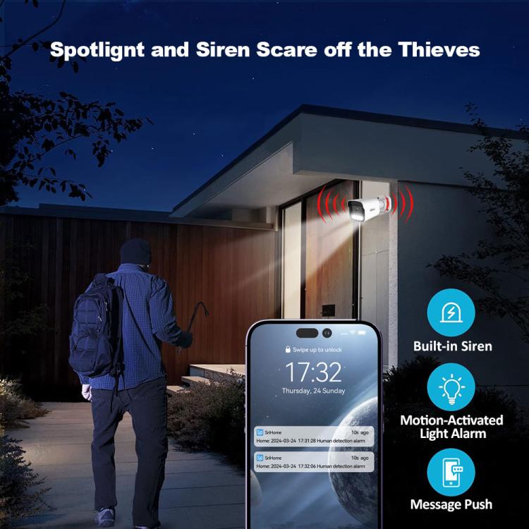 SriHome NVS005-POE065 5MP HD 4-CH POE Camera Network Video Recorder Kit, 5MP 4-CH