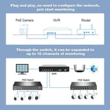 SriHome NVS005-POE030 3MP HD 4-CH POE Camera Network Video Recorder Kit, 3MP 4-CH