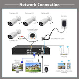 SriHome NVS008-AHD006 2MP HD 4-CH XVR NVR Camera Network Video Recorder Kit, NVS008-AHD006 4-CH