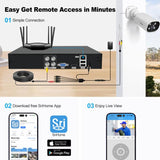 SriHome NVS008-AHD006 2MP HD 4-CH XVR NVR Camera Network Video Recorder Kit, NVS008-AHD006 4-CH