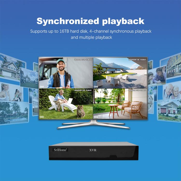 SriHome NVS008-AHD006 2MP HD 4-CH XVR NVR Camera Network Video Recorder Kit, NVS008-AHD006 4-CH