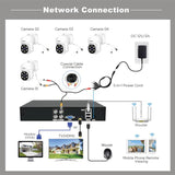 SriHome NVS008-AHD030 5MP HD 4-CH XVR NVR Camera Network Video Recorder Kit, NVS008-AHD030 5MP