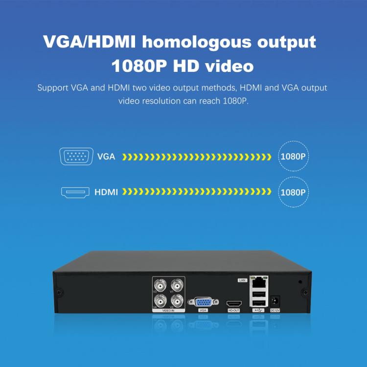 SriHome NVS008-AHD030 2MP HD 4-CH XVR NVR Camera Network Video Recorder Kit, NVS008-AHD030 2MP