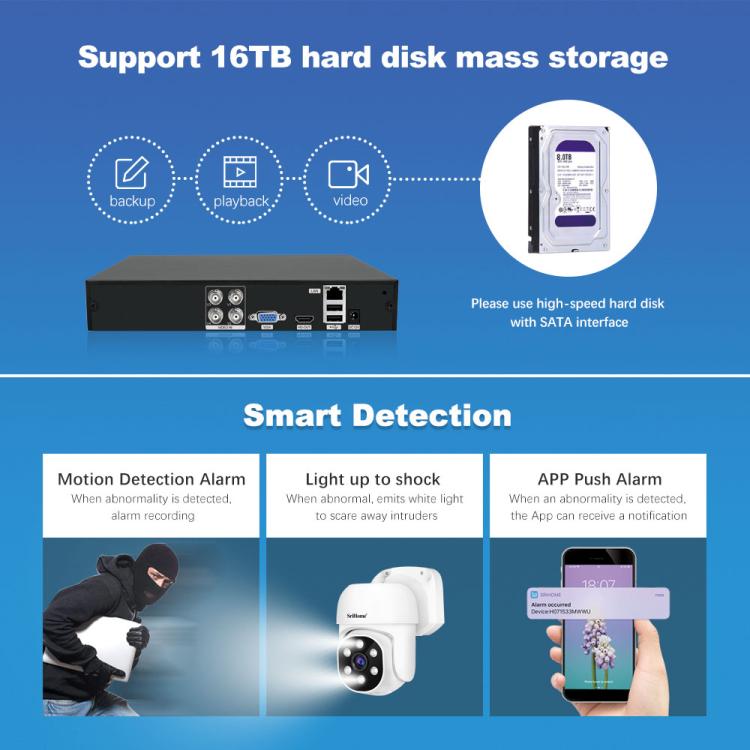 SriHome NVS008-AHD030 2MP HD 4-CH XVR NVR Camera Network Video Recorder Kit, NVS008-AHD030 2MP