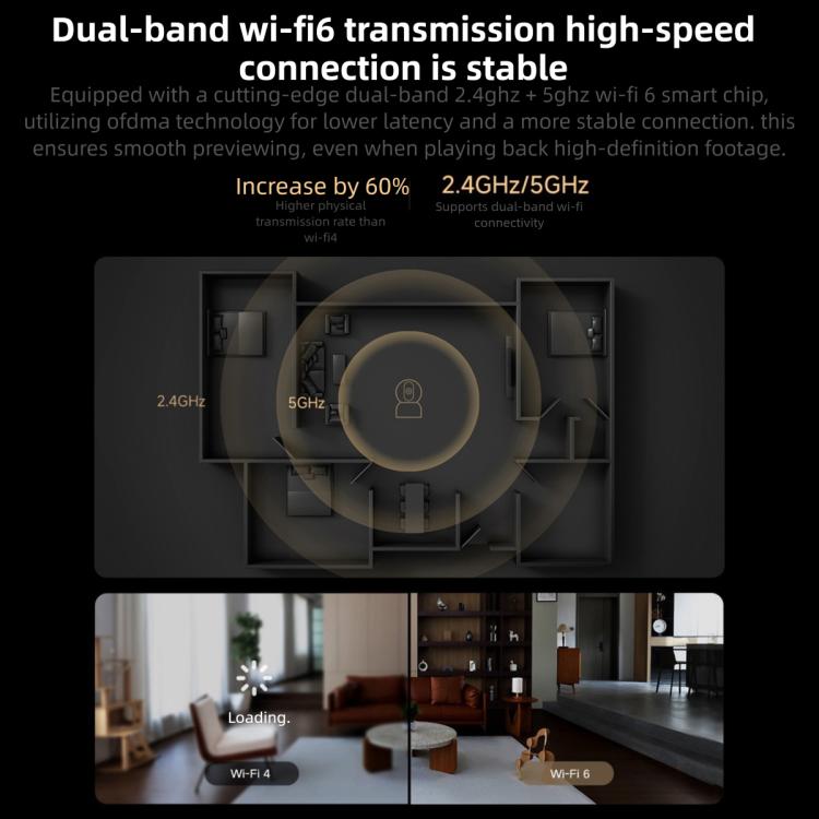 Original Xiaomi Smart Camera 4C 3.5K AI Detection 6MP Full Color Night Vision WiFi 6 Home Security Camera, Xiaomi Smart Camera 4C 3.5K