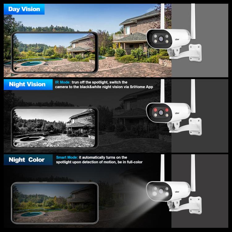 SriHome NVS001-IPC037 2MP HD 4-CH NVR WiFi IP Camera Kit, EU Plug, US Plug, UK Plug, AU Plug