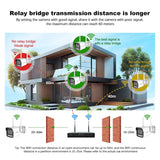 SriHome NVS001-IPC065 5MP 4-CH NVR WiFi IP Camera Kit, EU Plug, US Plug, UK Plug, AU Plug