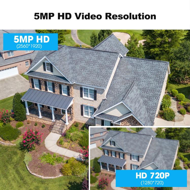 SriHome NVS001-IPC065 5MP 4-CH NVR WiFi IP Camera Kit, EU Plug, US Plug, UK Plug, AU Plug