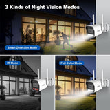 SriHome NVS001-IPC065 5MP 4-CH NVR WiFi IP Camera Kit, EU Plug, US Plug, UK Plug, AU Plug