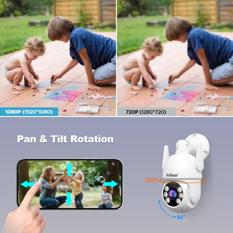 SriHome NVS009-IPC037 5MP 4-CH NVR WiFi IP Camera Kit, EU Plug, US Plug, UK Plug, AU Plug