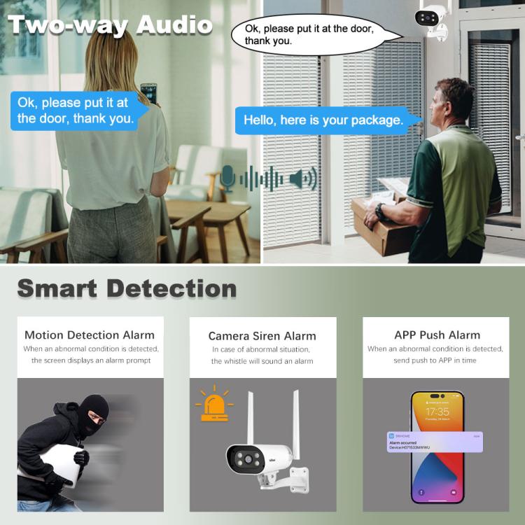 SriHome NVS009-IPC037 2MP 4-CH NVR WiFi IP Camera Kit, EU Plug, US Plug, UK Plug, AU Plug