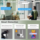 SriHome NVS009-IPC037 2MP 4-CH NVR WiFi IP Camera Kit, EU Plug, US Plug, UK Plug, AU Plug