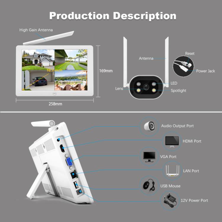 SriHome NVS009-IPC037 2MP 4-CH NVR WiFi IP Camera Kit, EU Plug, US Plug, UK Plug, AU Plug
