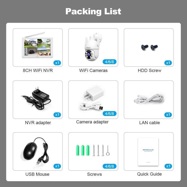 SriHome NVS009-IPC059 5MP 4-CH NVR WiFi IP Camera Kit, EU Plug, US Plug, UK Plug, AU Plug