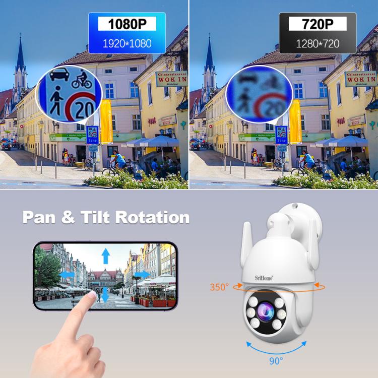 SriHome NVS009-IPC059 5MP 4-CH NVR WiFi IP Camera Kit, EU Plug, US Plug, UK Plug, AU Plug