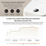 Original Xiaomi Mijia Smart Induction Heating Rice Cooker Micro-pressure version, CN Plug, 3L, 4L