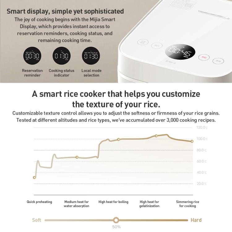 Original Xiaomi Mijia Smart Induction Heating Rice Cooker Micro-pressure version, CN Plug, 3L, 4L