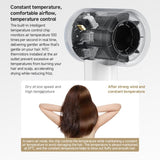 Original Xiaomi Mijia High Speed Hair Dryer H501 SE,US Plug