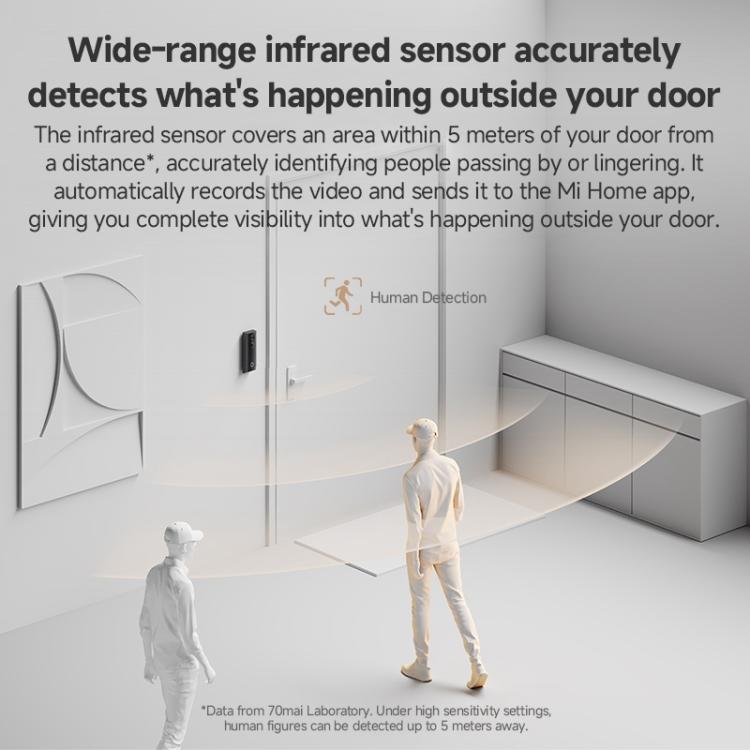 Original Xiaomi Smart Doorbell 4, Xiaomi Smart Doorbell 4